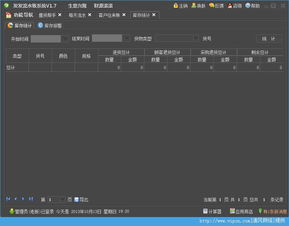 發(fā)發(fā)流水記賬系統(tǒng) 提升零售記賬效率的智能軟件