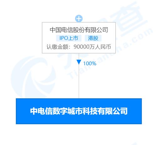 雄安新區(qū)再添數(shù)字新引擎 中國(guó)電信成立注冊(cè)資本9億元數(shù)字城市科技公司